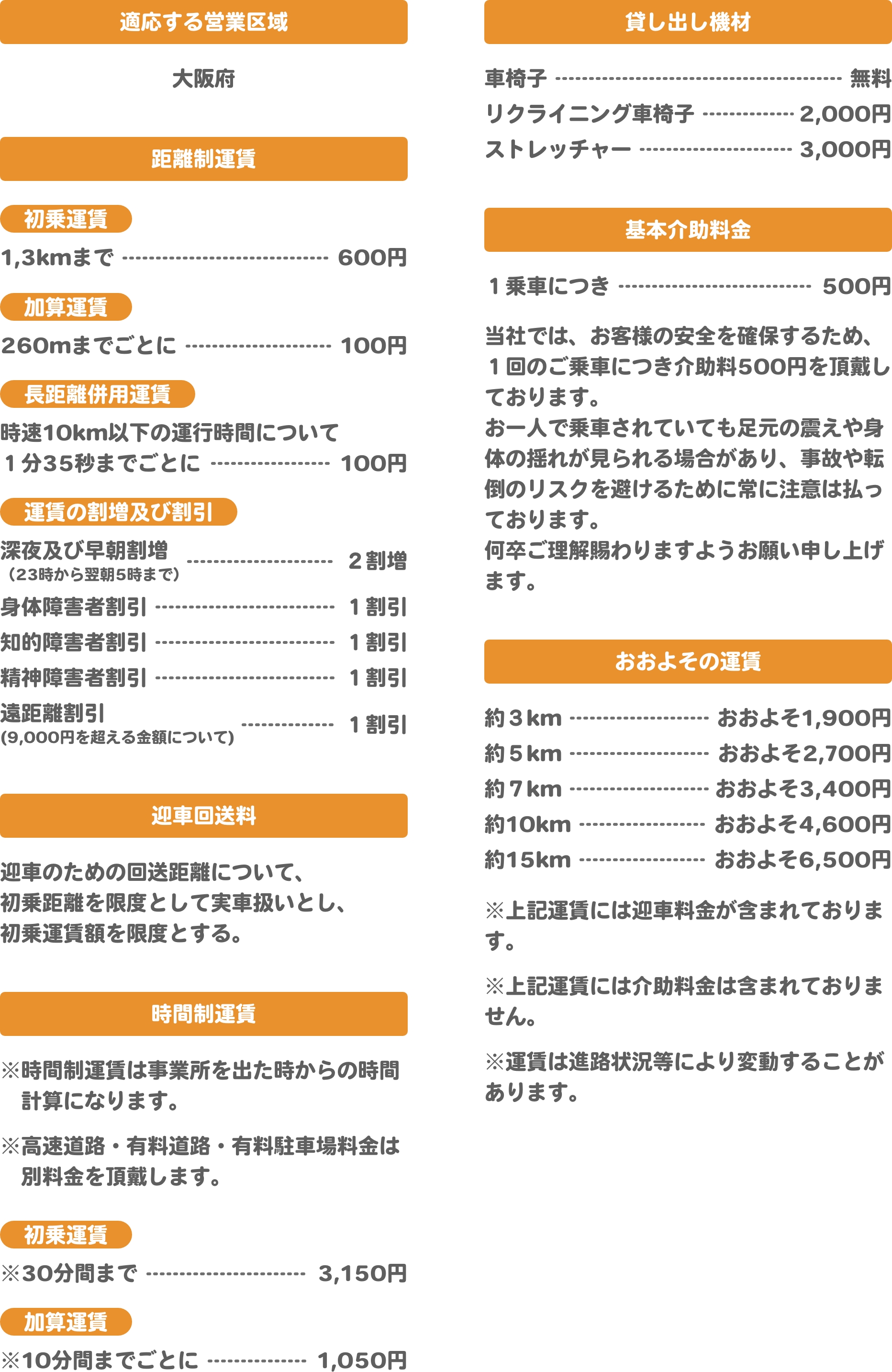 料金表